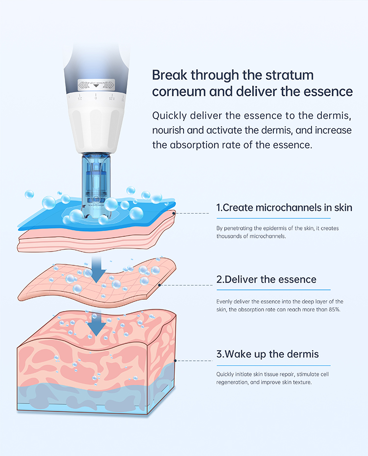 derma pen at home