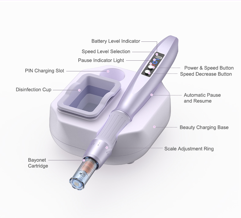 adjustable derma pen