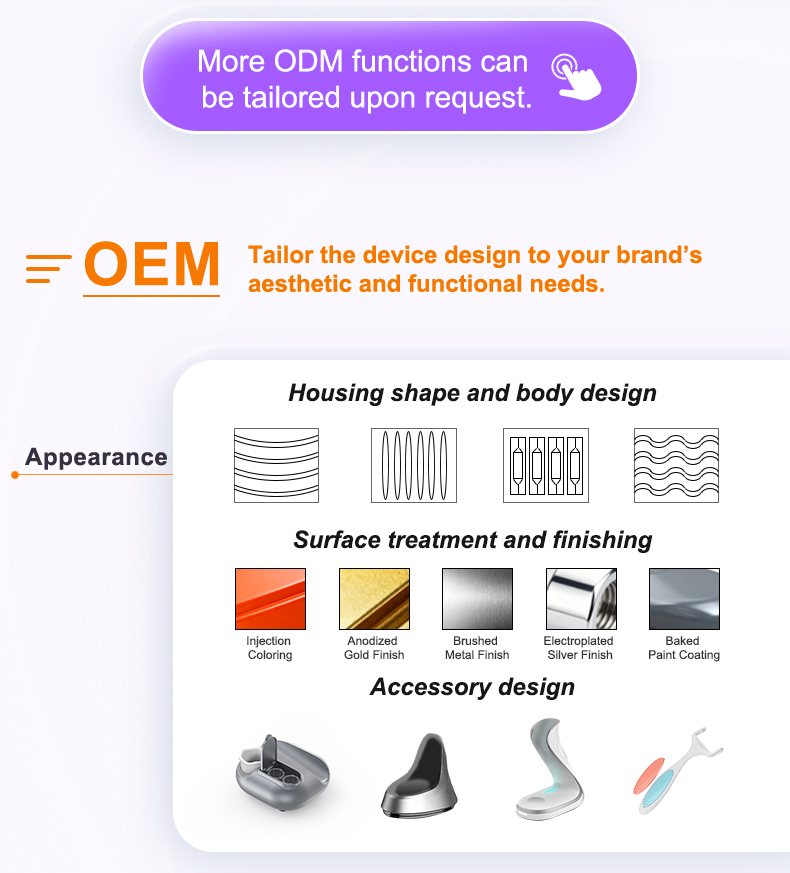 adjustable derma pen