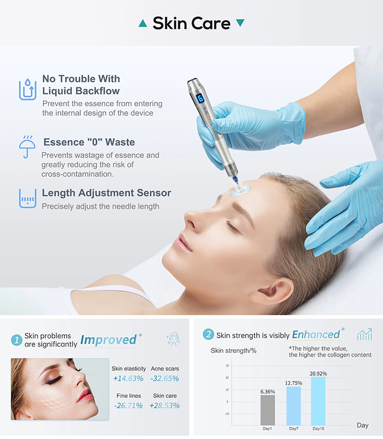 microneedling derma pen