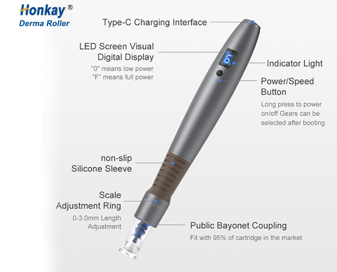 how to use derma pen