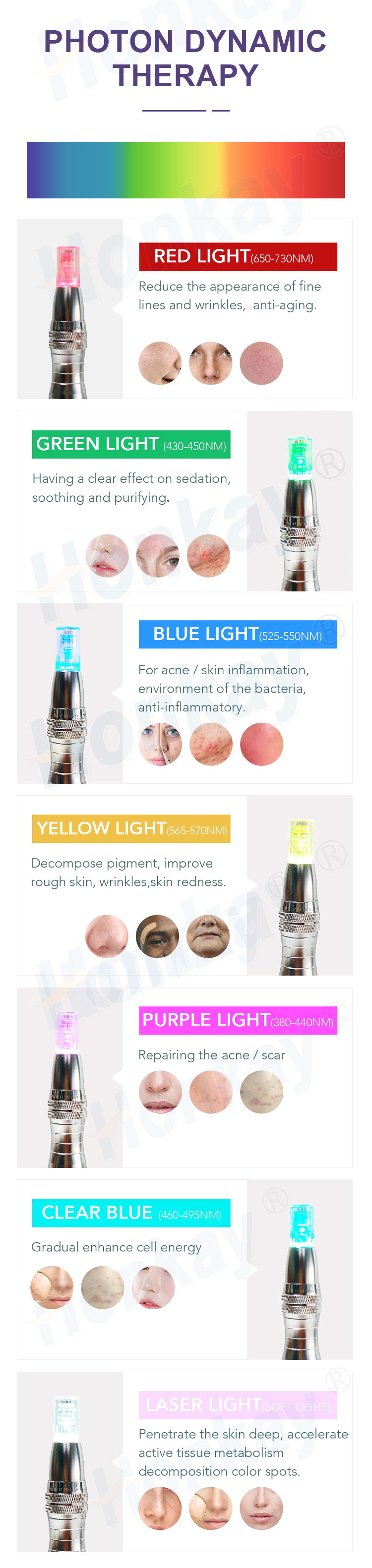 bb glow kit with microneedling pen