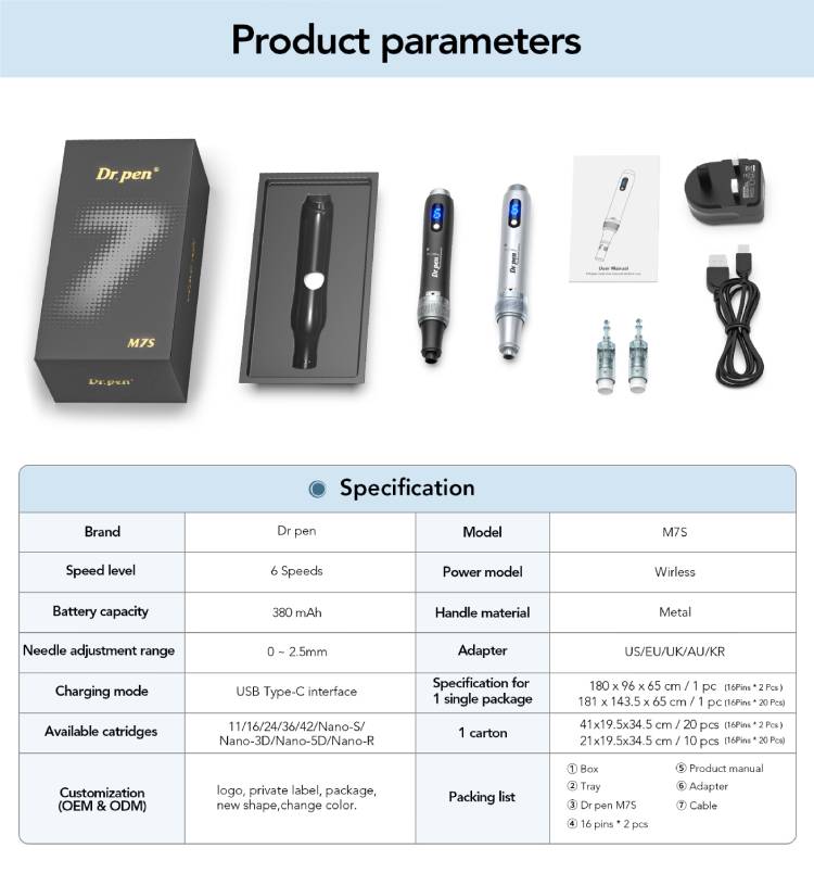 derma pen before and after
