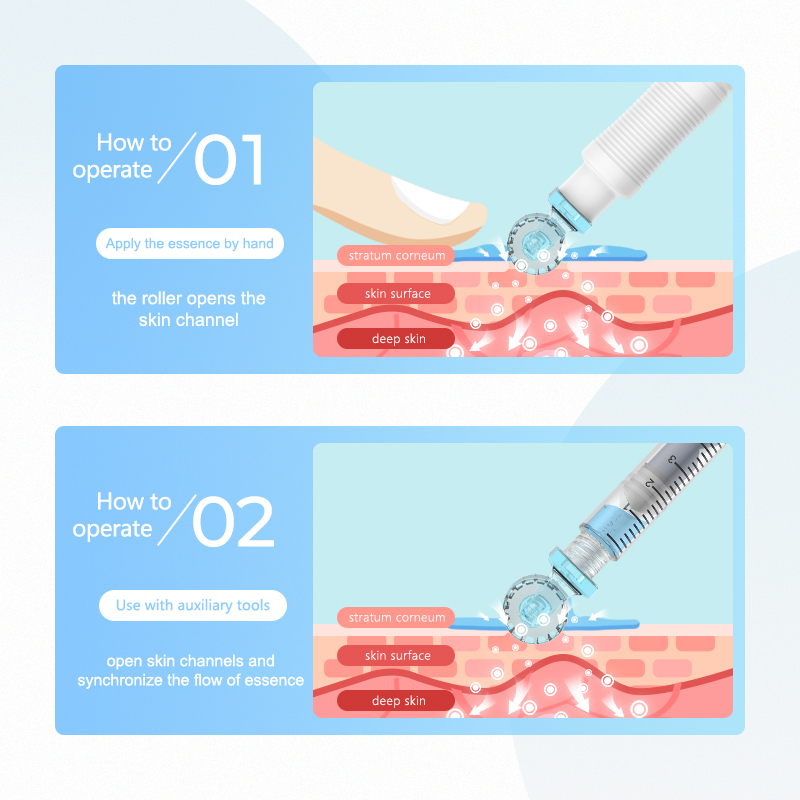Micro Needle Derma Roller
