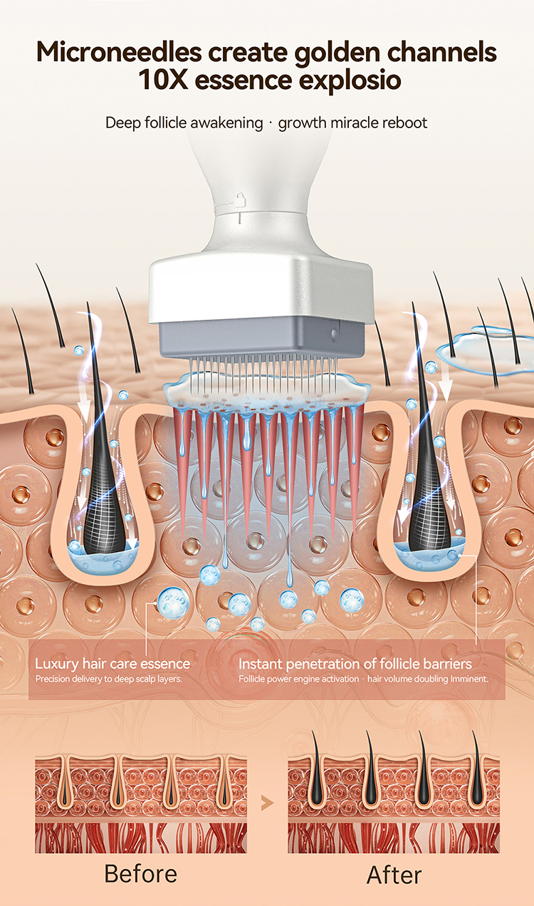 bio needle derma stamp
