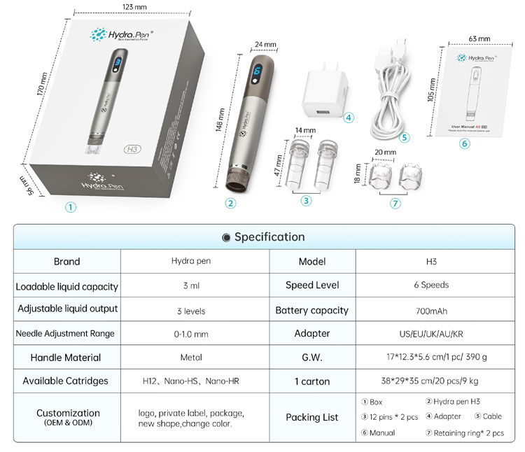 hydra pen manufacturer