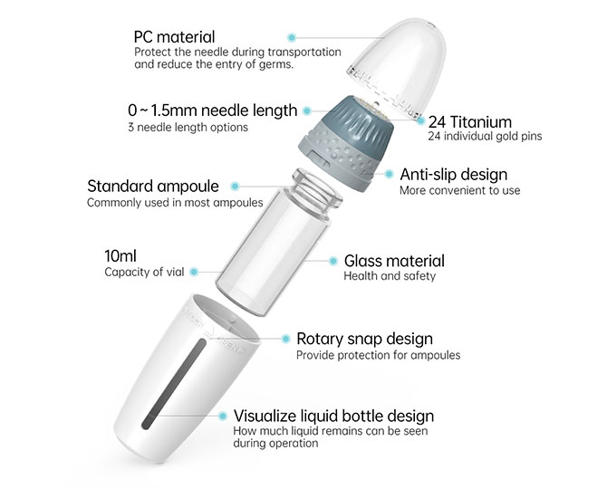 hydra pen microneedling