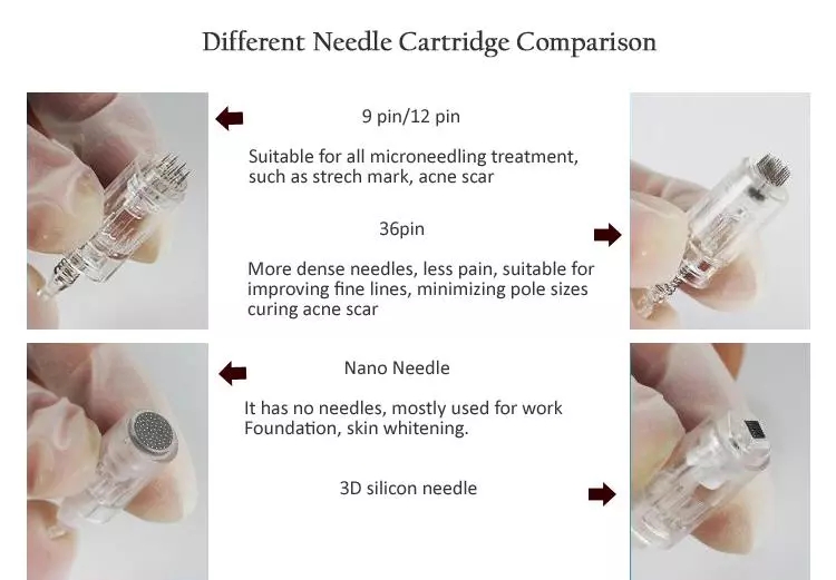 needle cartridges derma roller