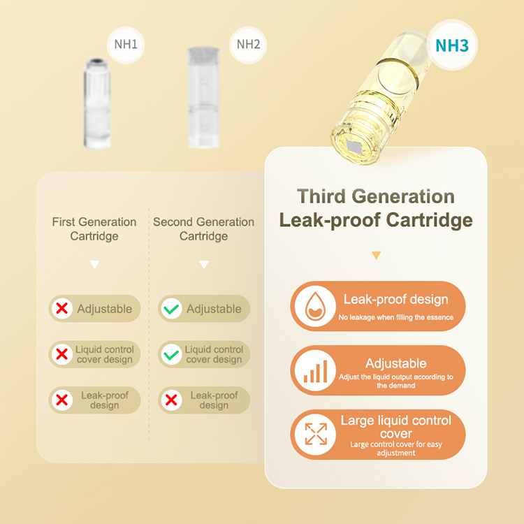 hydra microneedle cartridge