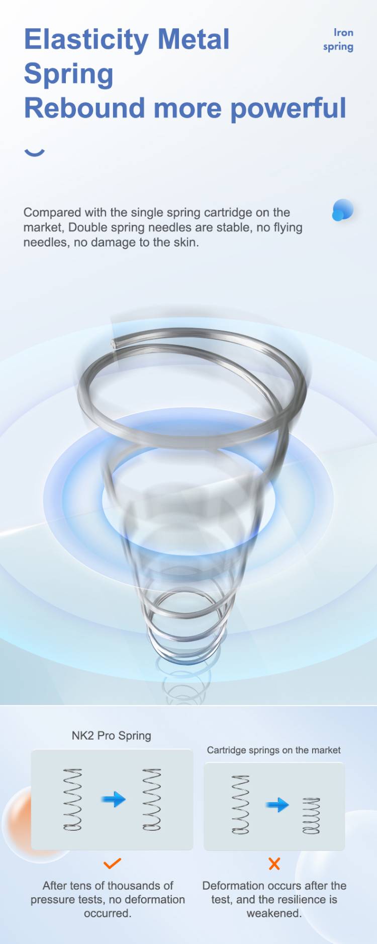 microneedling needle cartridge
