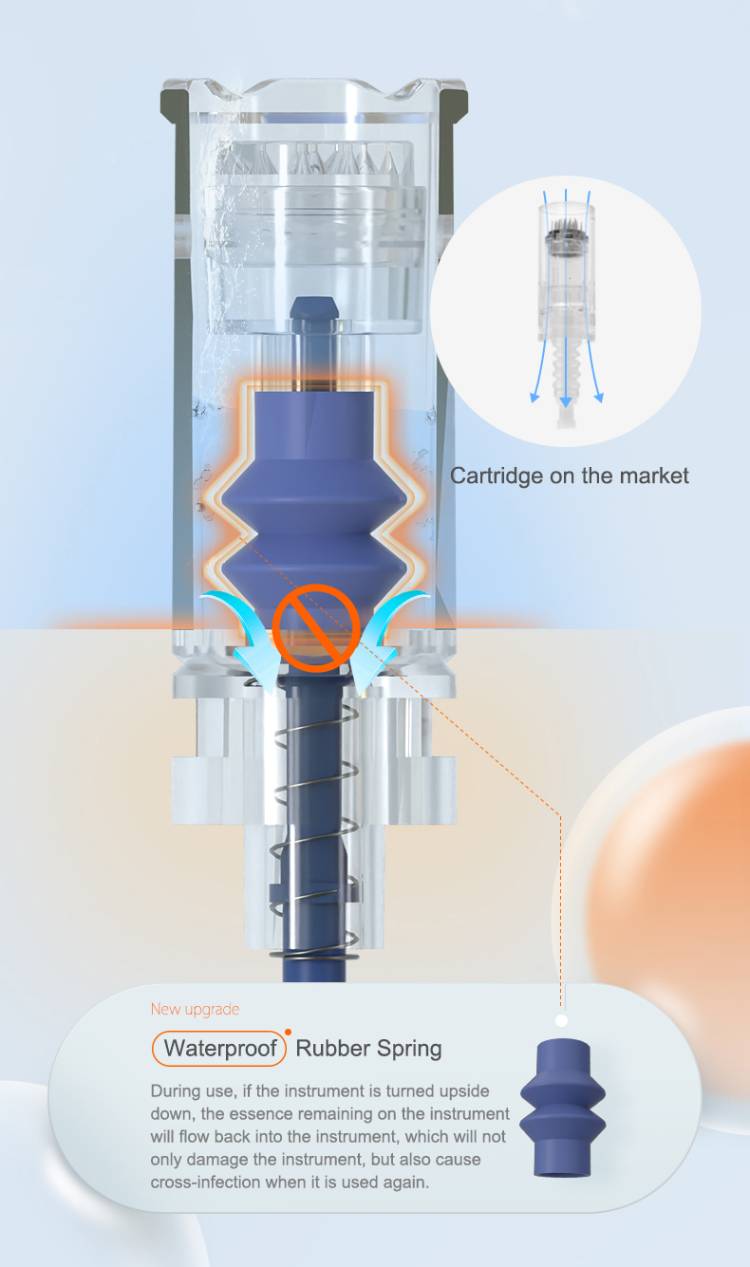 microneedling needle cartridge