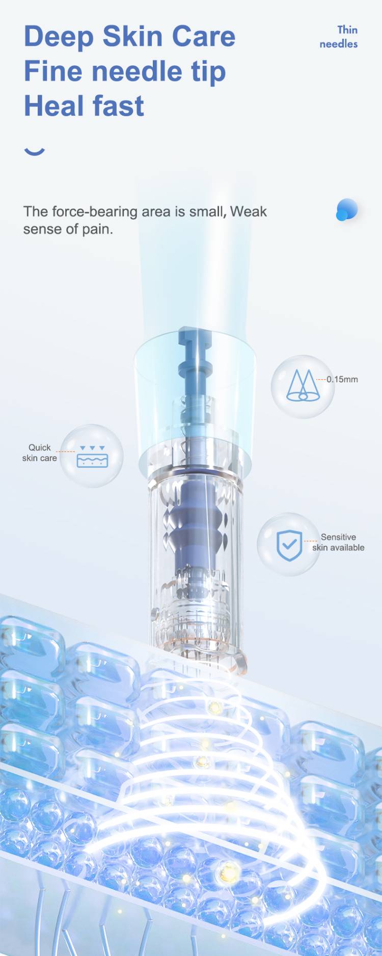 microneedling needle cartridge